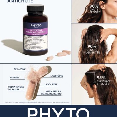 قرص فیتوسیان Phytocyane اصل اورجینال